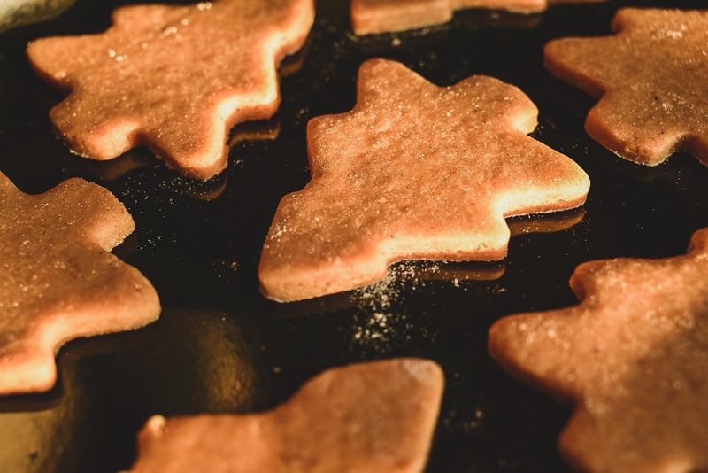 Interview Preparation